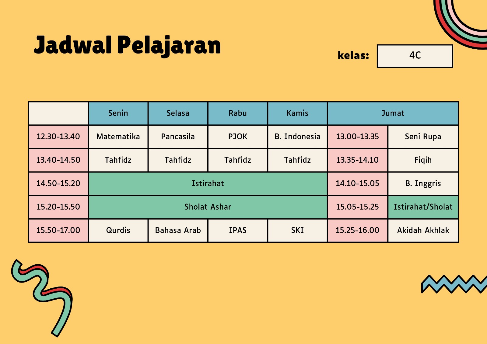 Penerimaan Santri Baru Tahun Ajaran 2025/2026